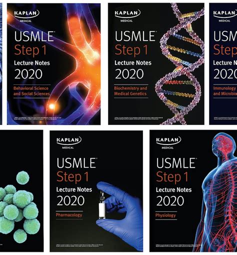 best usmle step 1 prep